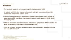Major Depressive Disorder - Neurobiology and Aetiology - slide 22
